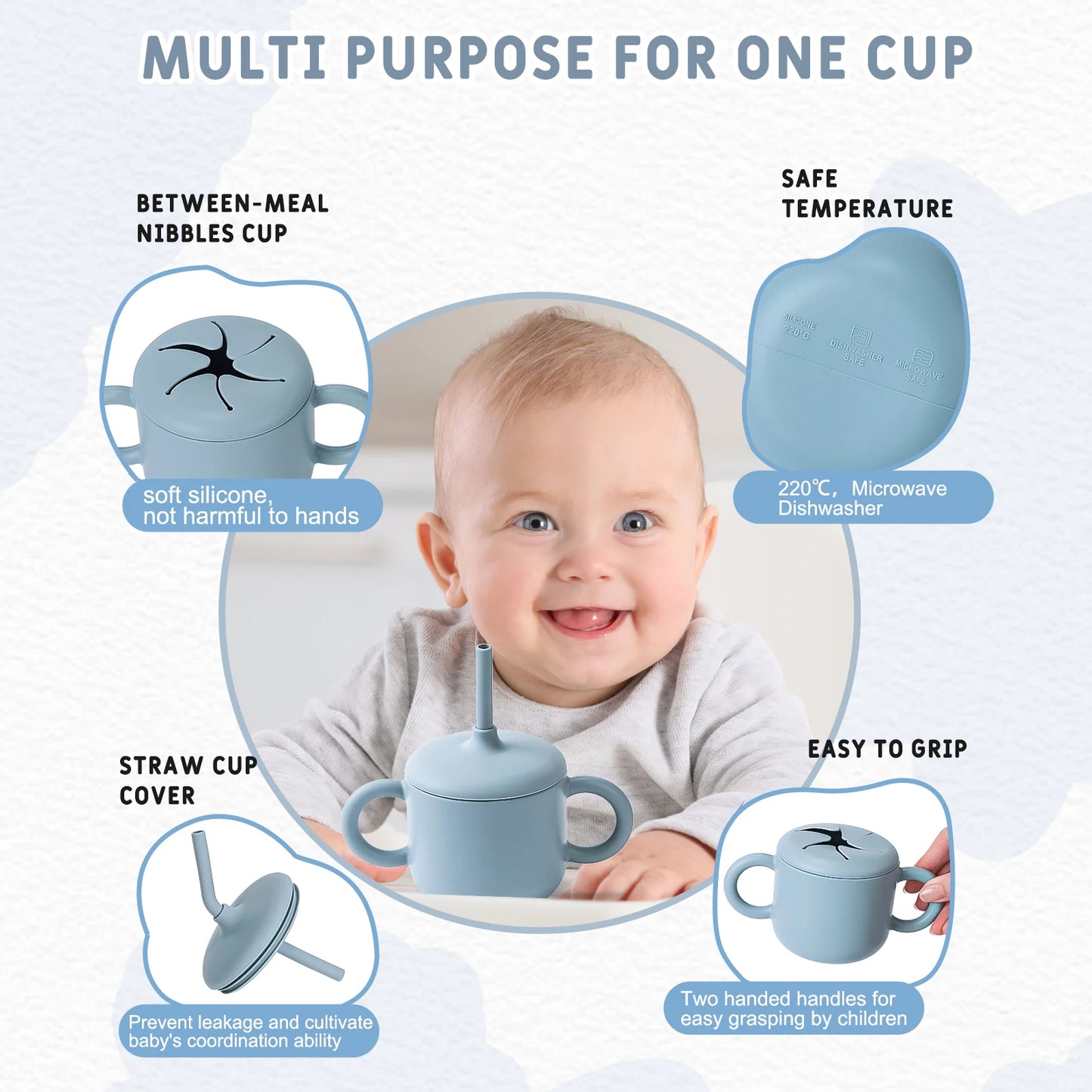 Baby Silicone Feeding Tableware Complete Set